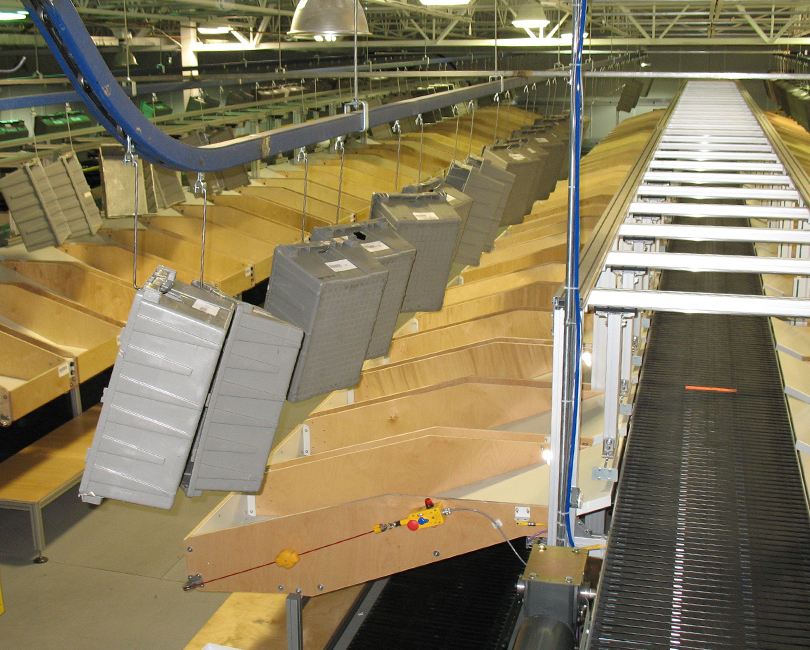 Overview of PushBar Sorter System